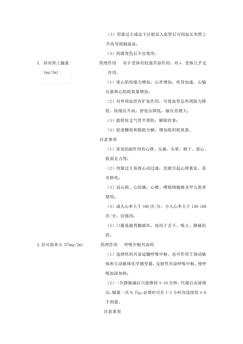 抢救药品的作用与剂量_第2页