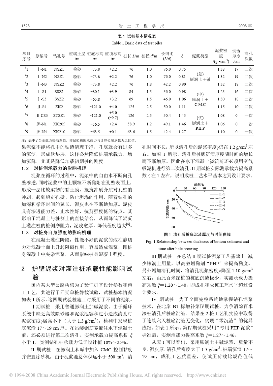 护壁泥浆性能_第2页