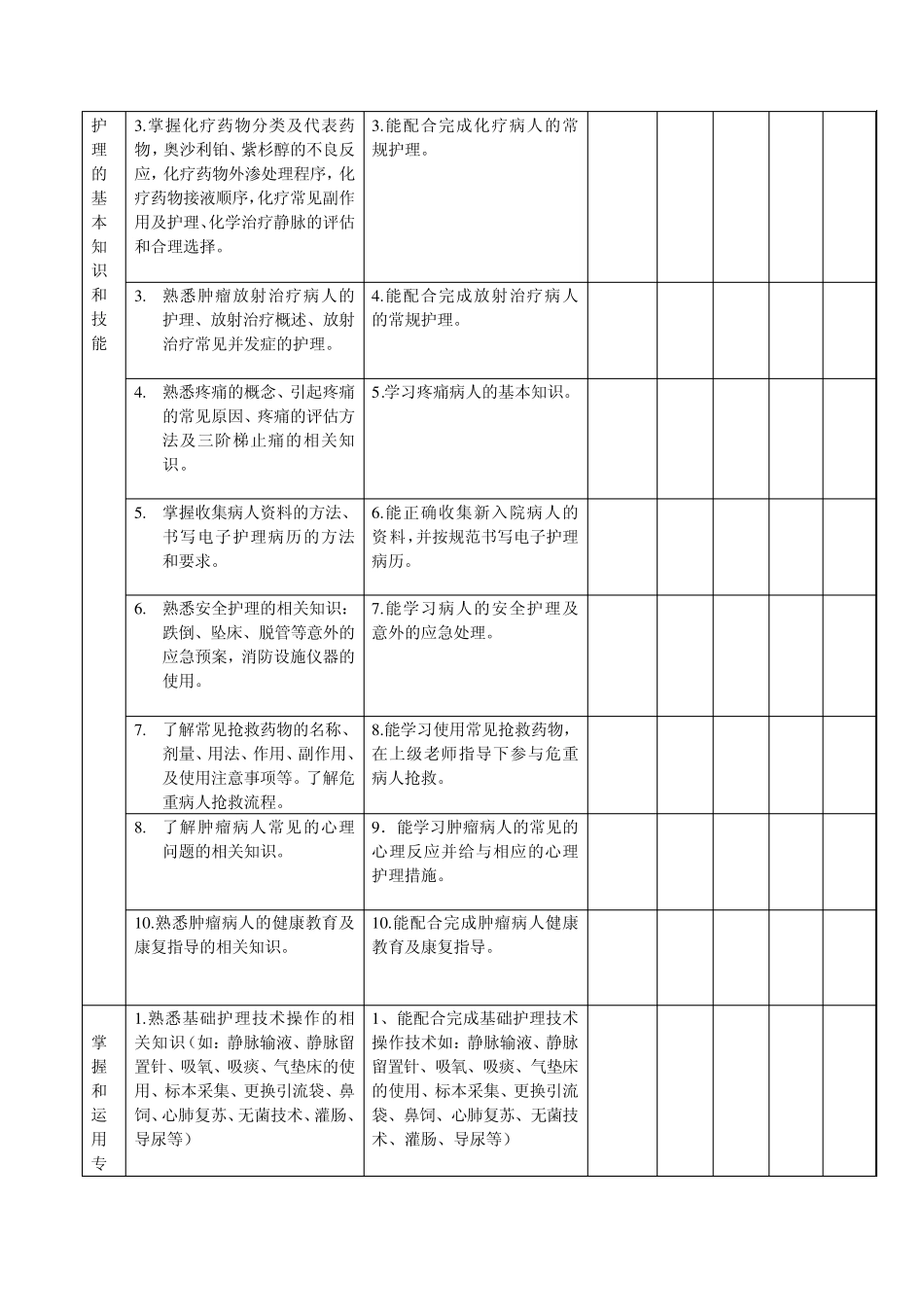护士专业理论技能训练_第2页