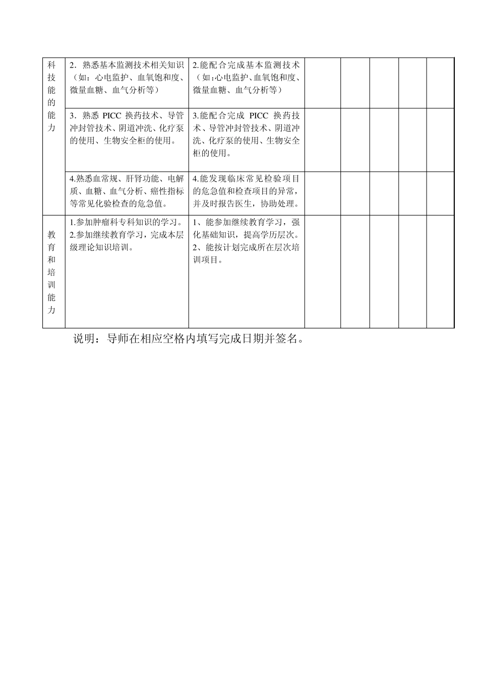 护士专业理论技能训练_第3页