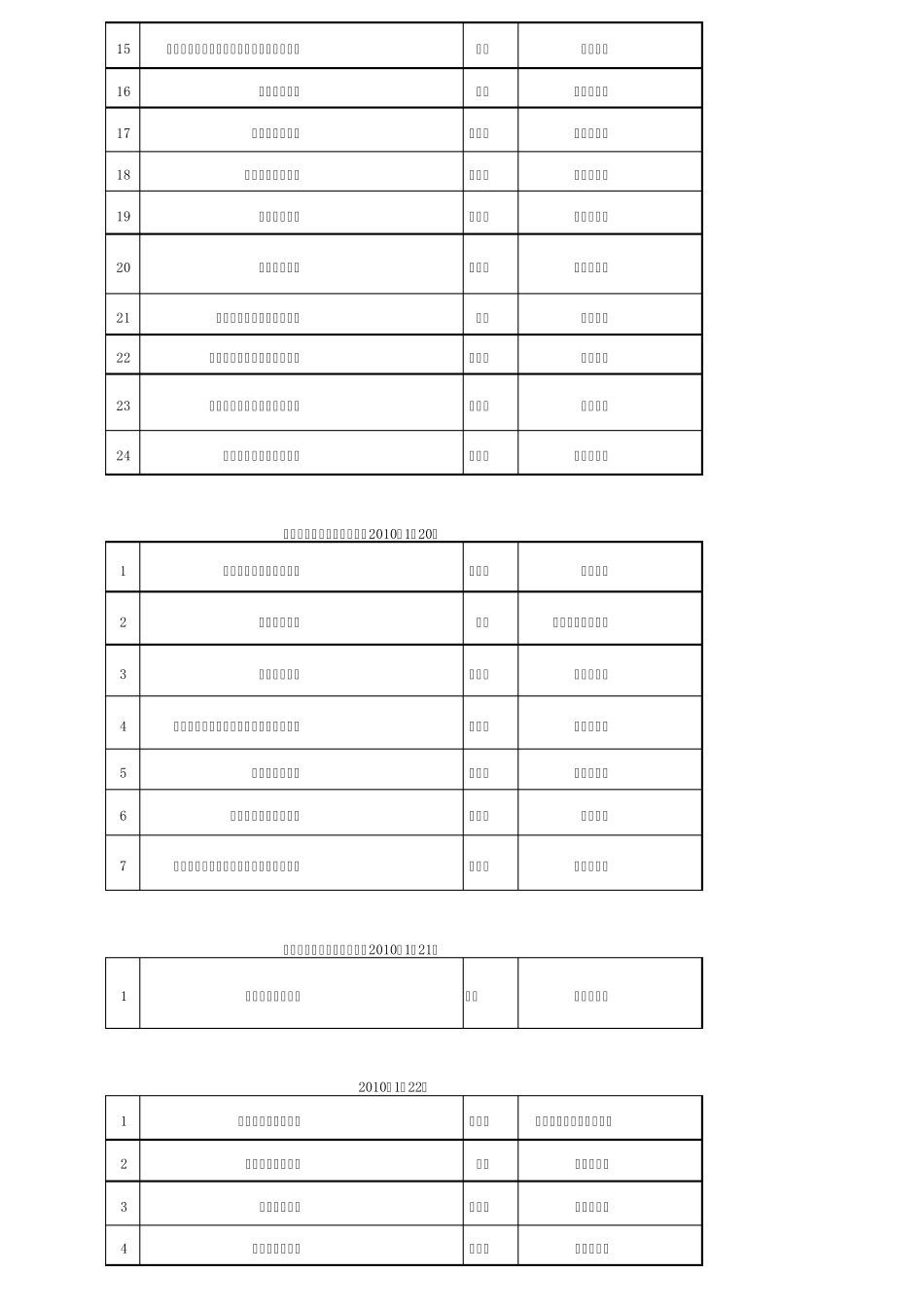护士交接清单_第3页