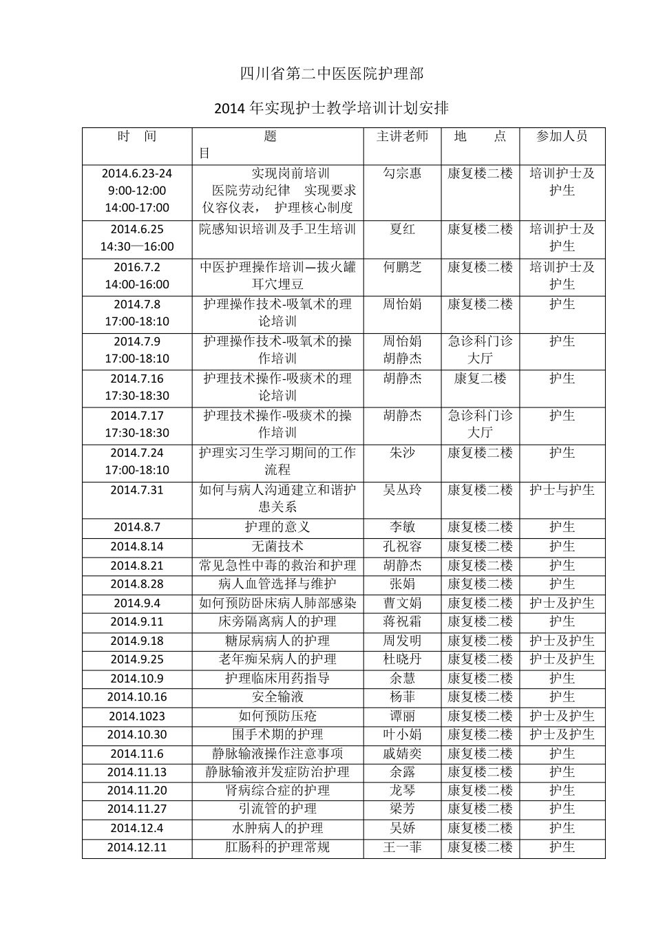 护士实习教学计划_第1页