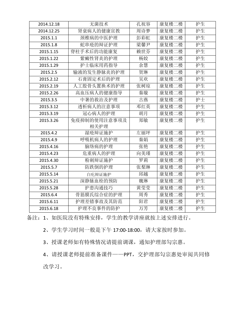 护士实习教学计划_第2页