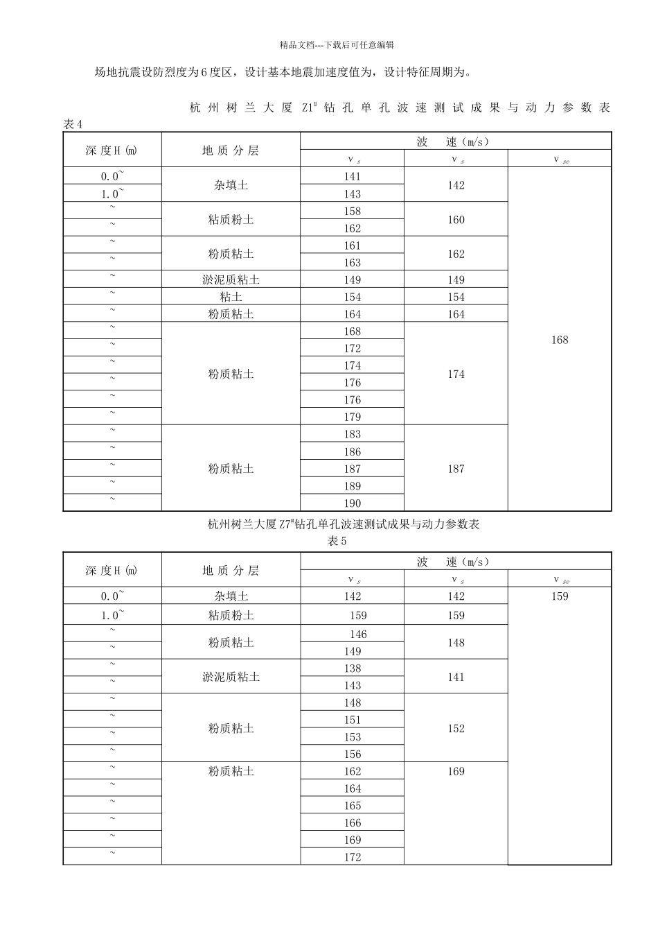 杭州树兰大厦岩土工程勘察报告_第3页