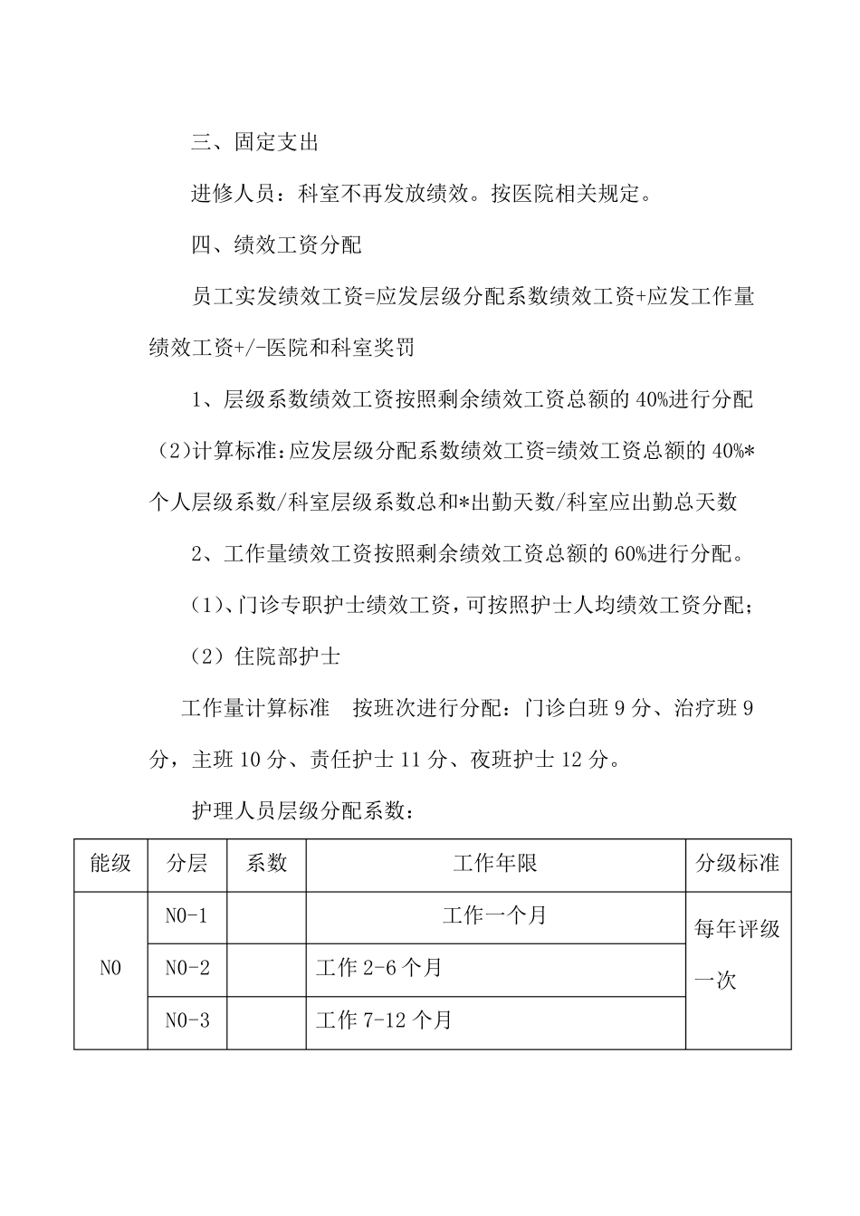 护士绩效二次分配方案_第2页
