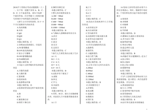 护士资格证题库(方便打印版)