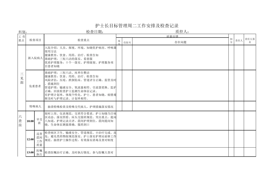 护士长一周检查工作表_第3页