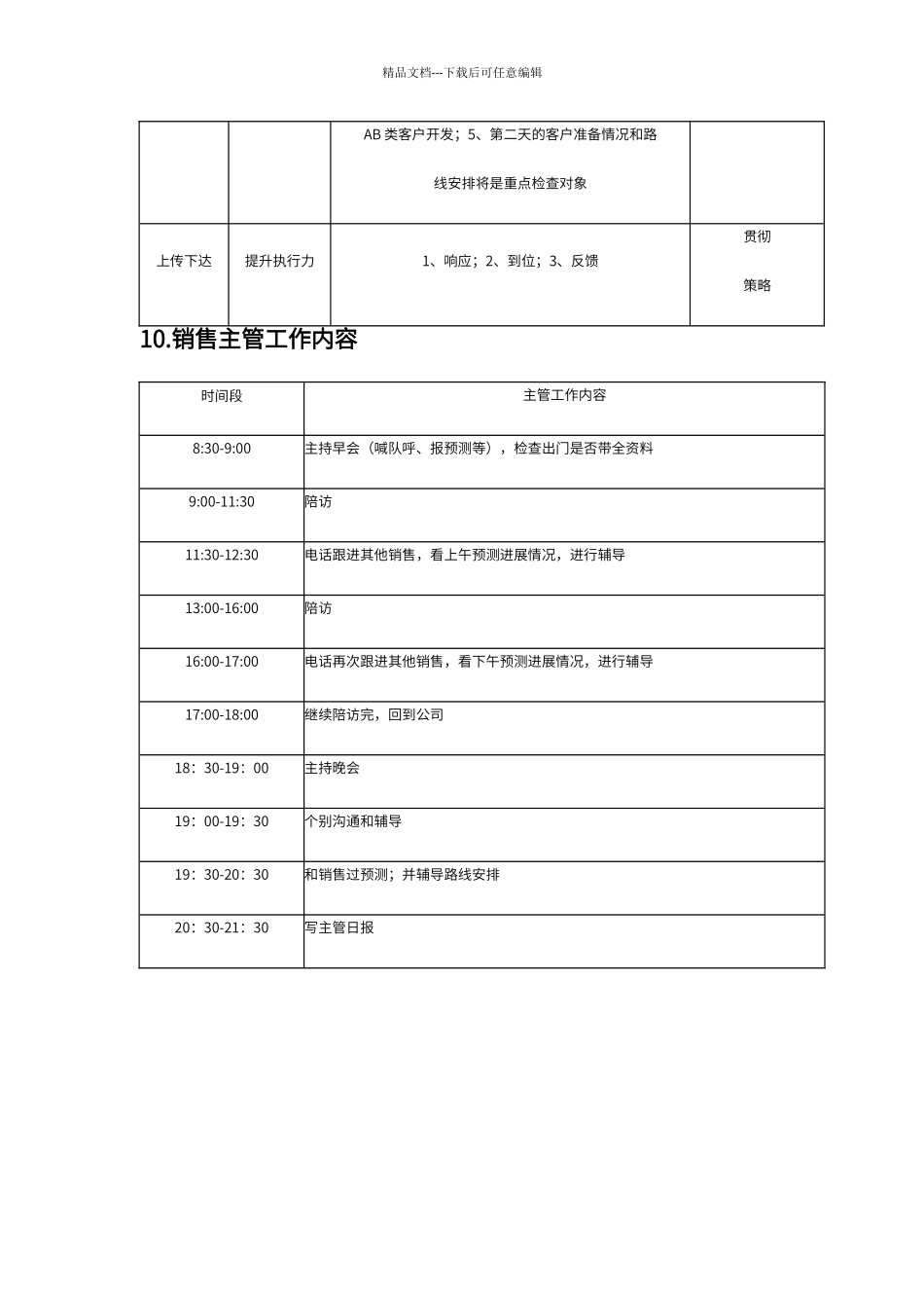 板材销售打法_第3页