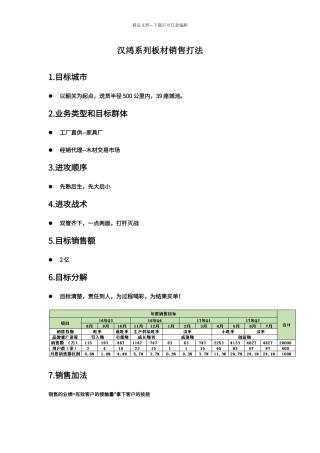 板材销售打法