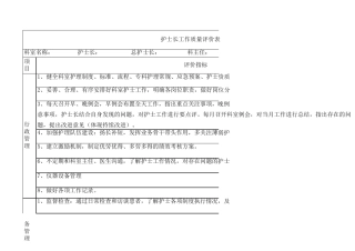 护士长工作评价标准