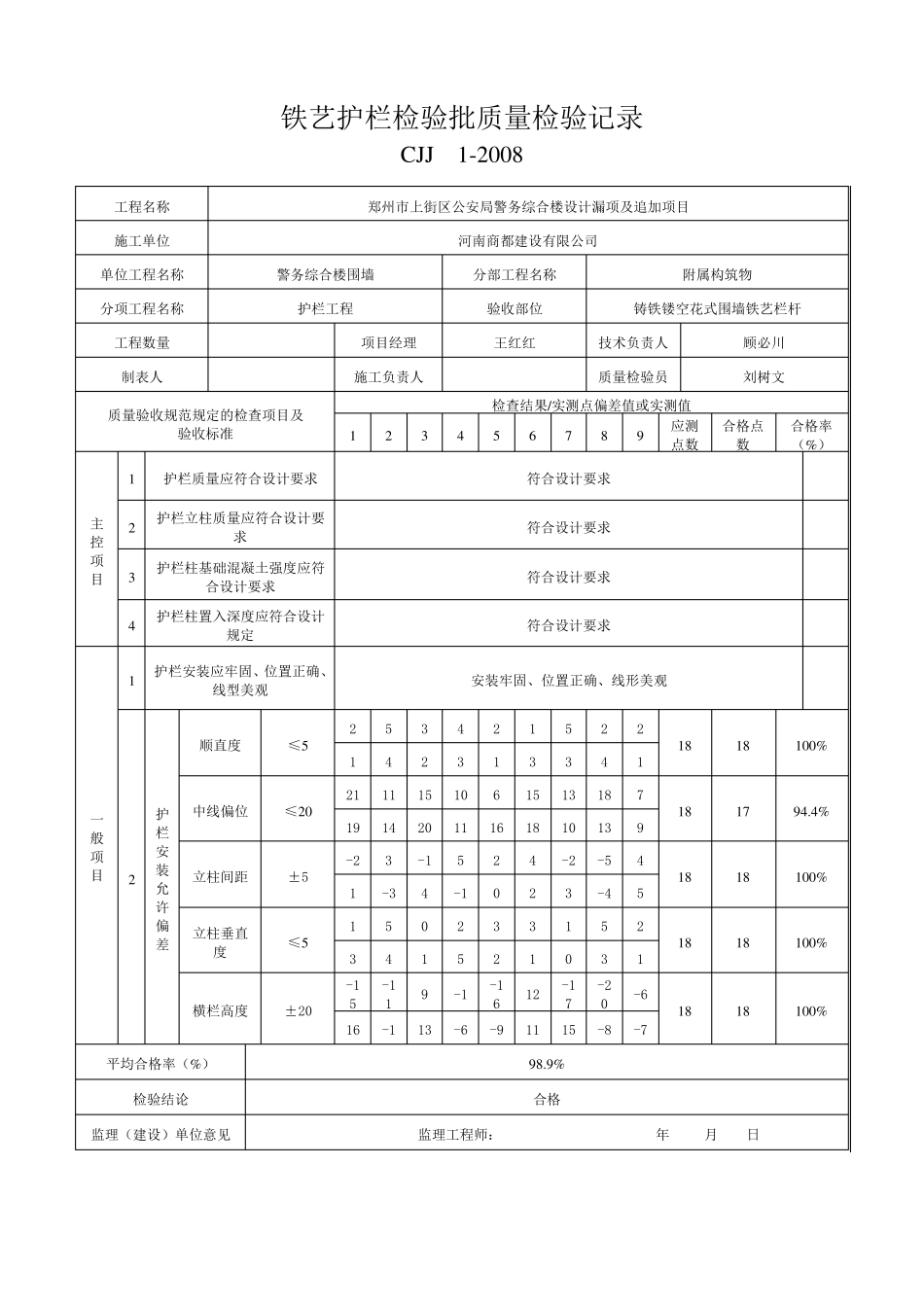 护栏检验批质量检验记录_第2页