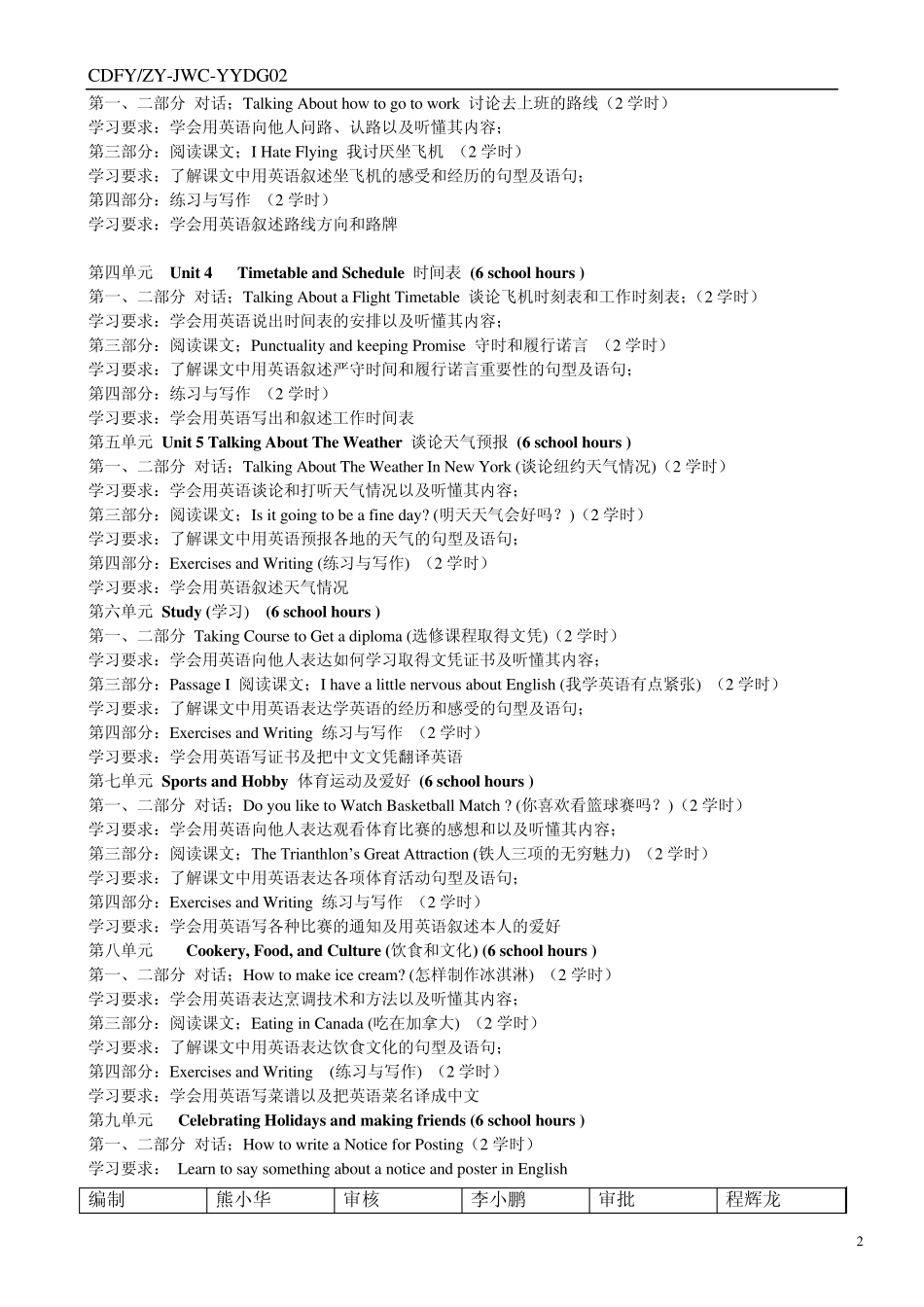 护理专业(涉外护理方向)英语课程教学大纲_第2页