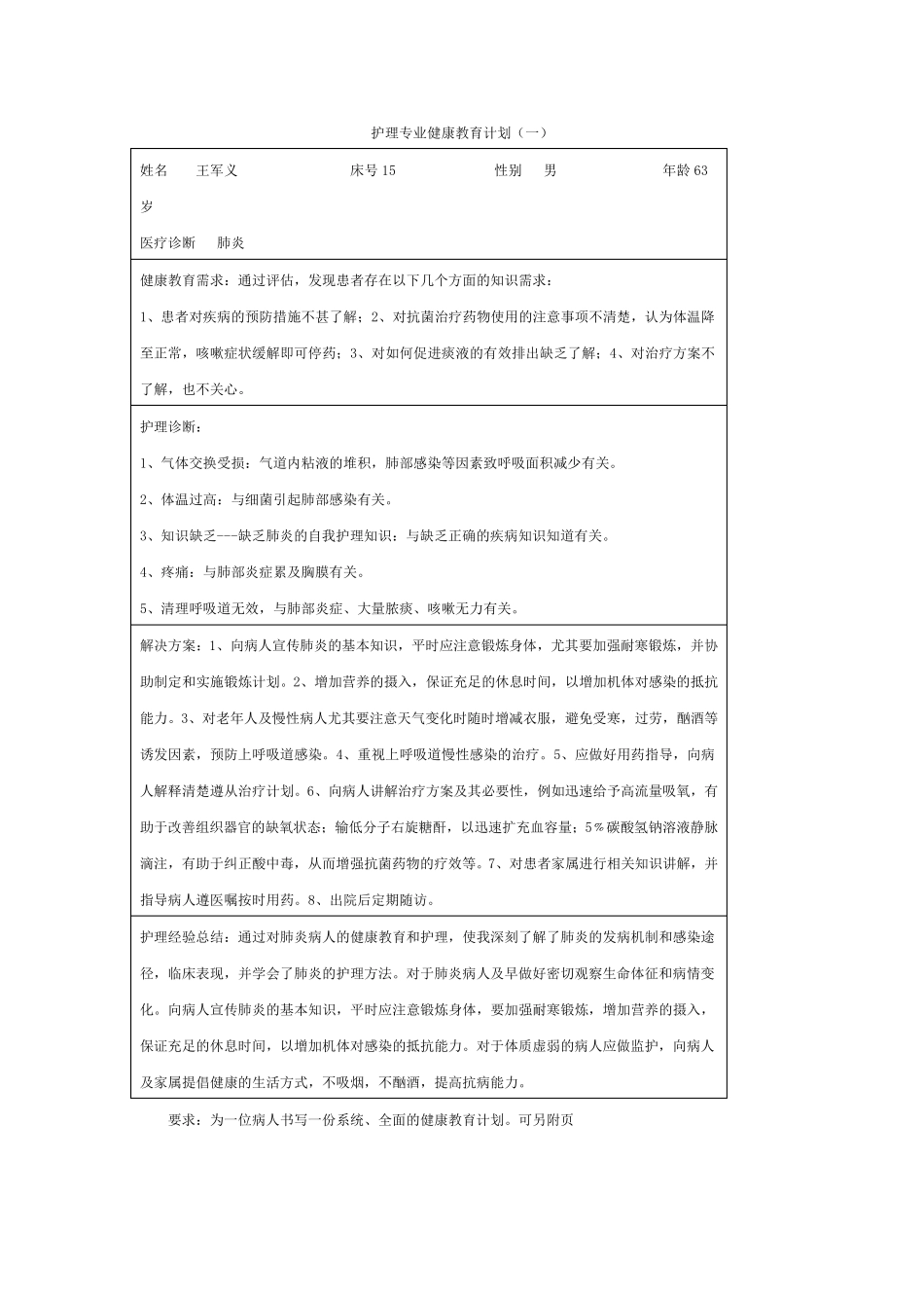 护理专业健康教育计划(县级以下)_第1页