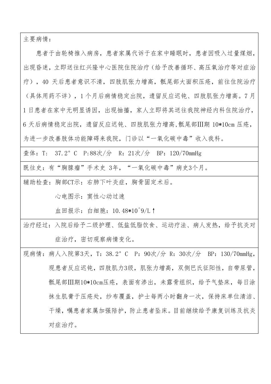 护理个案查房_第2页