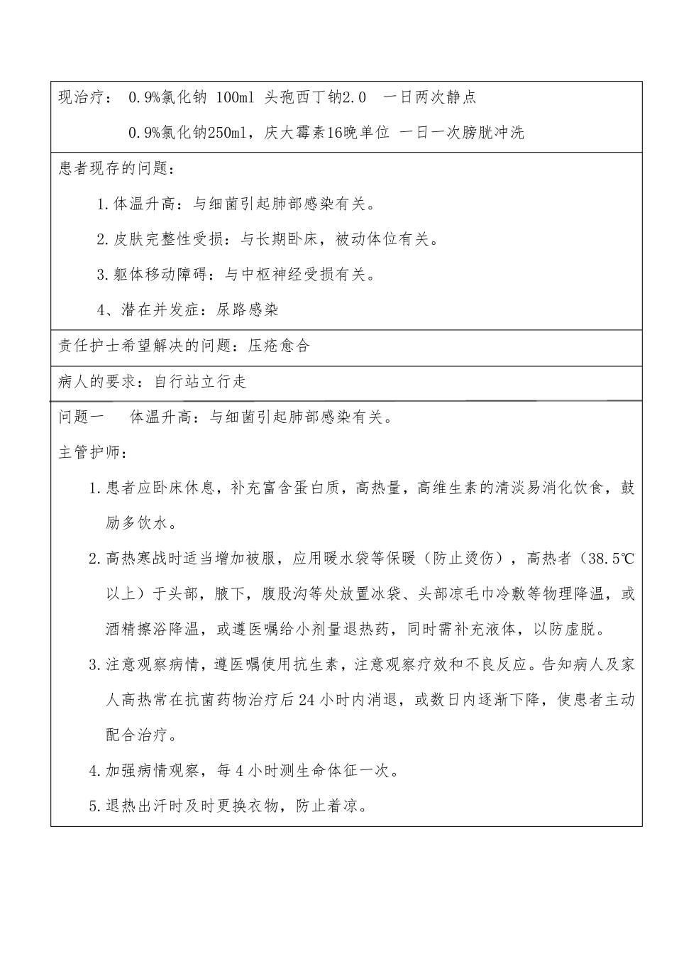 护理个案查房_第3页