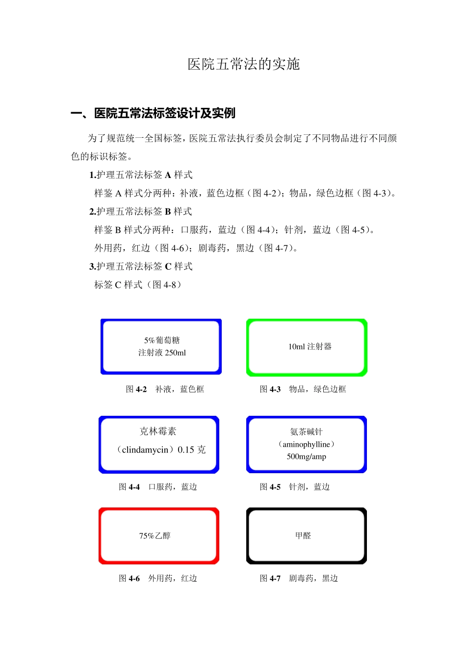 护理五常法手册_第1页