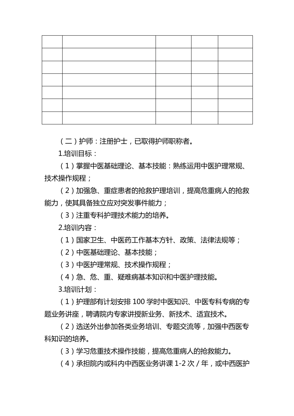 护理人员中医药培训计划_第3页