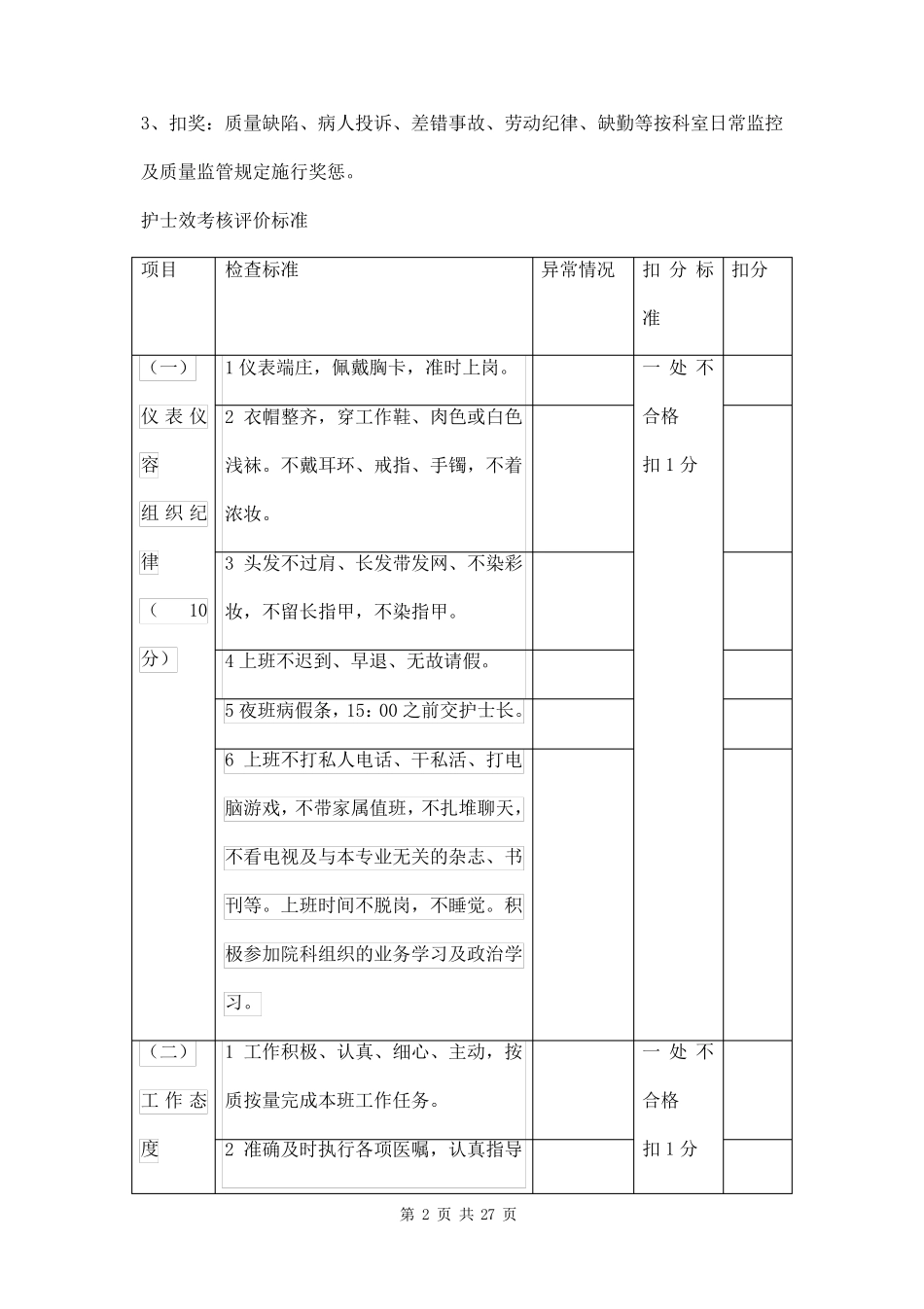 护理人员绩效考核奖金分配方案三篇_第2页