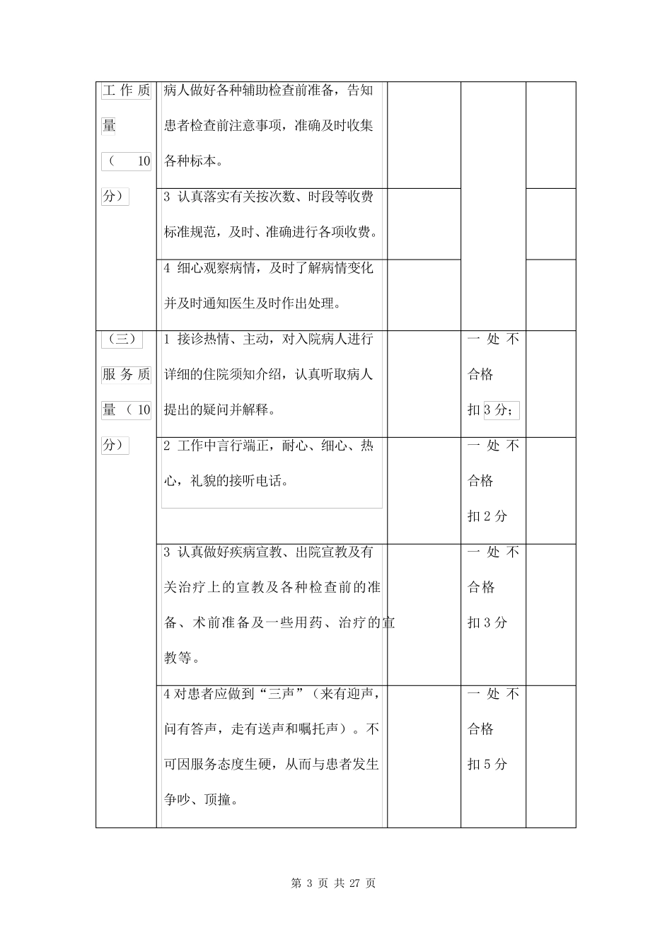 护理人员绩效考核奖金分配方案三篇_第3页