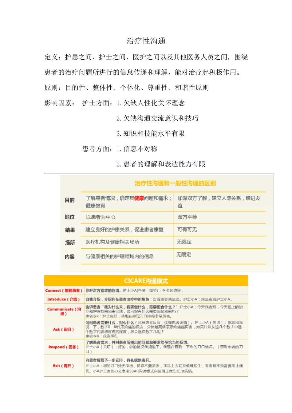 护理人际沟通重点_第2页