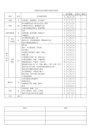 护理员实操考核标准