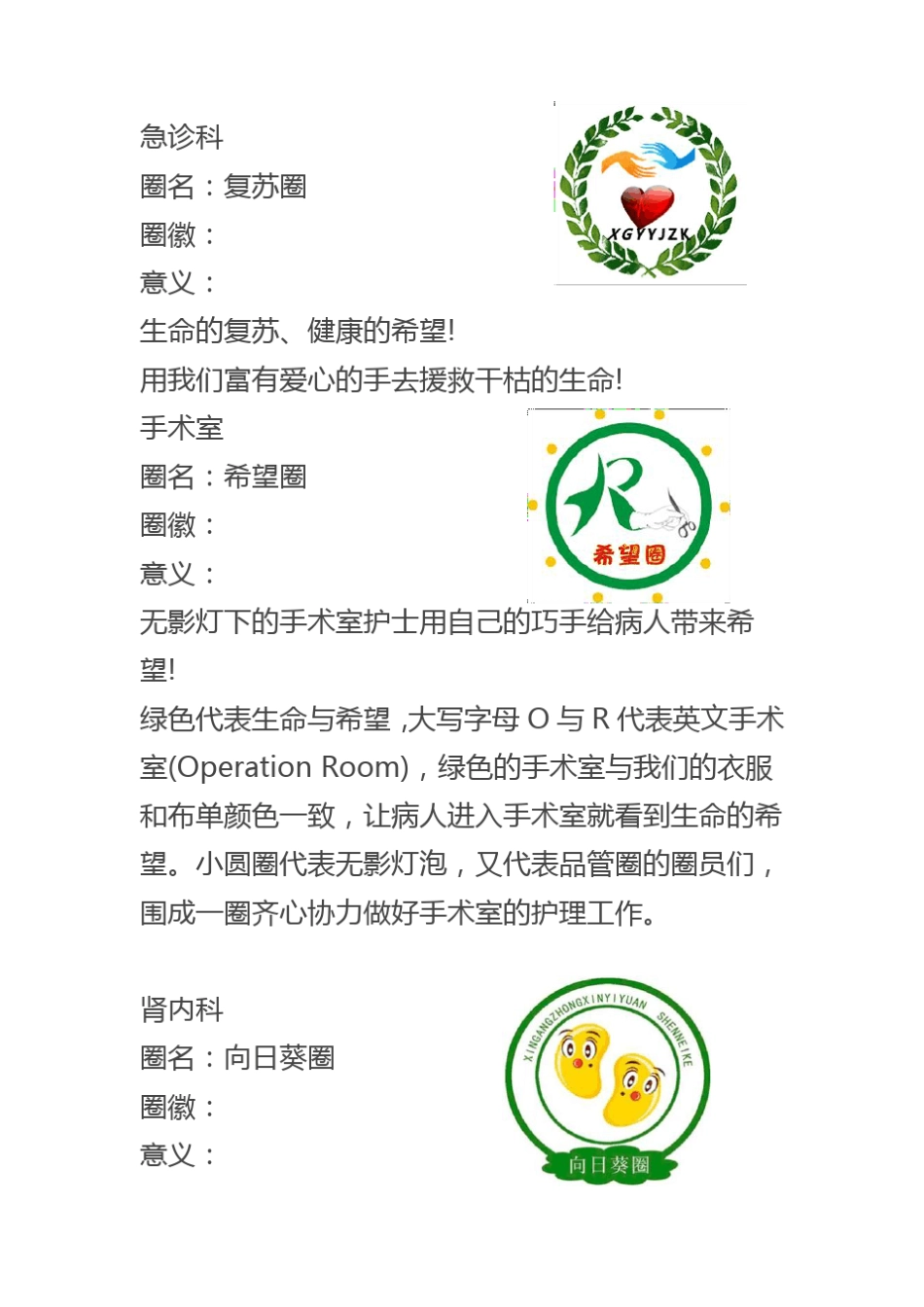 护理品管圈圈徽展示_第1页