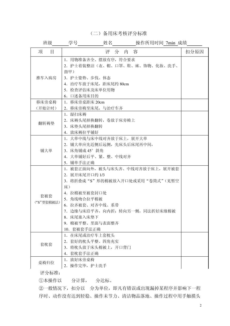 护理基本技术操作流程图与评分标准_第2页