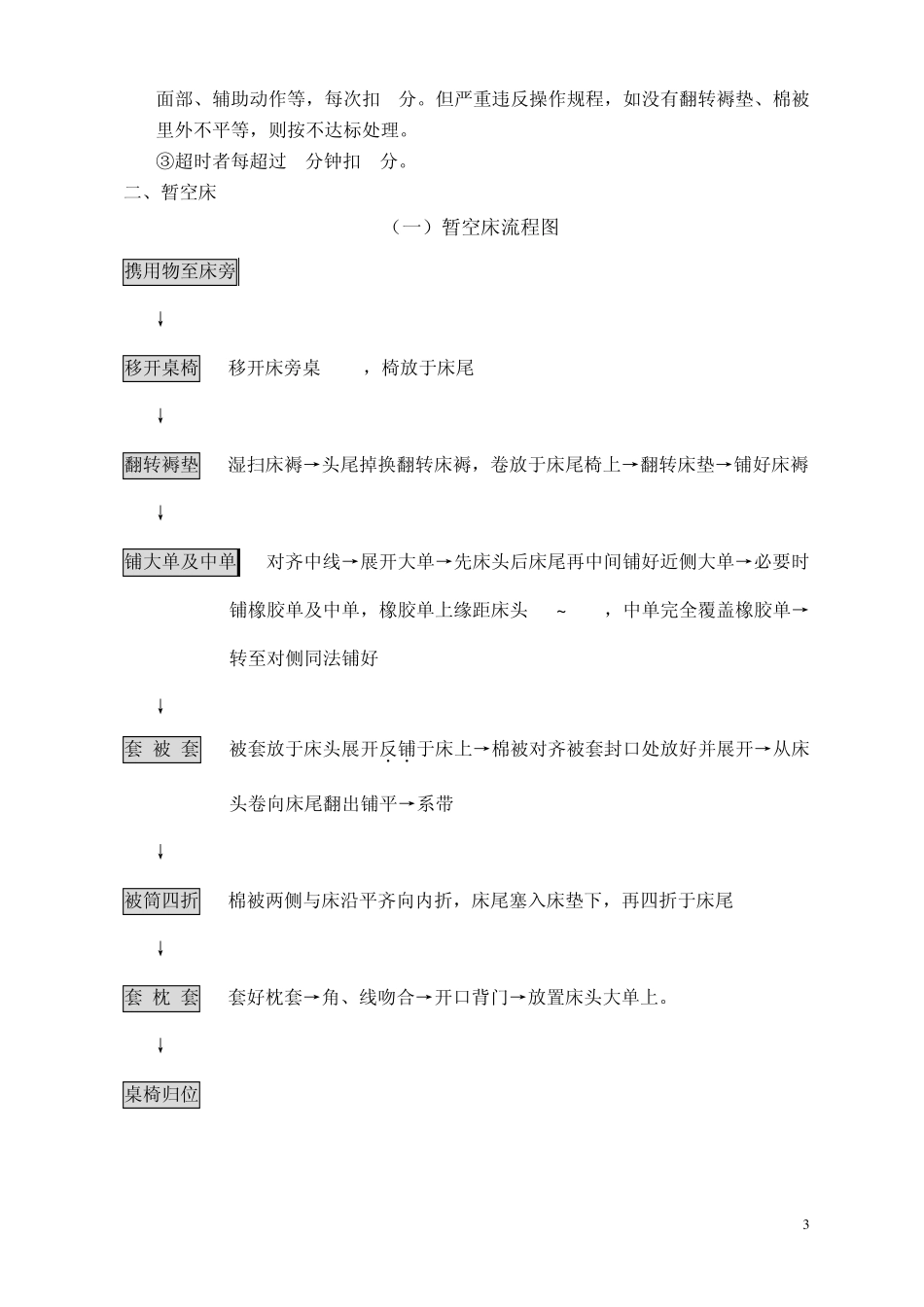 护理基本技术操作流程图与评分标准_第3页