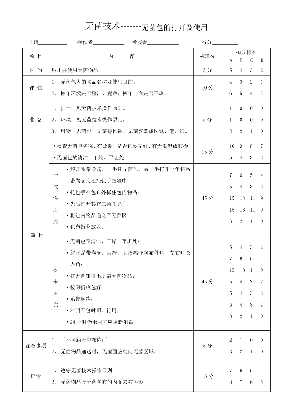 护理基本技能基础操作_第3页