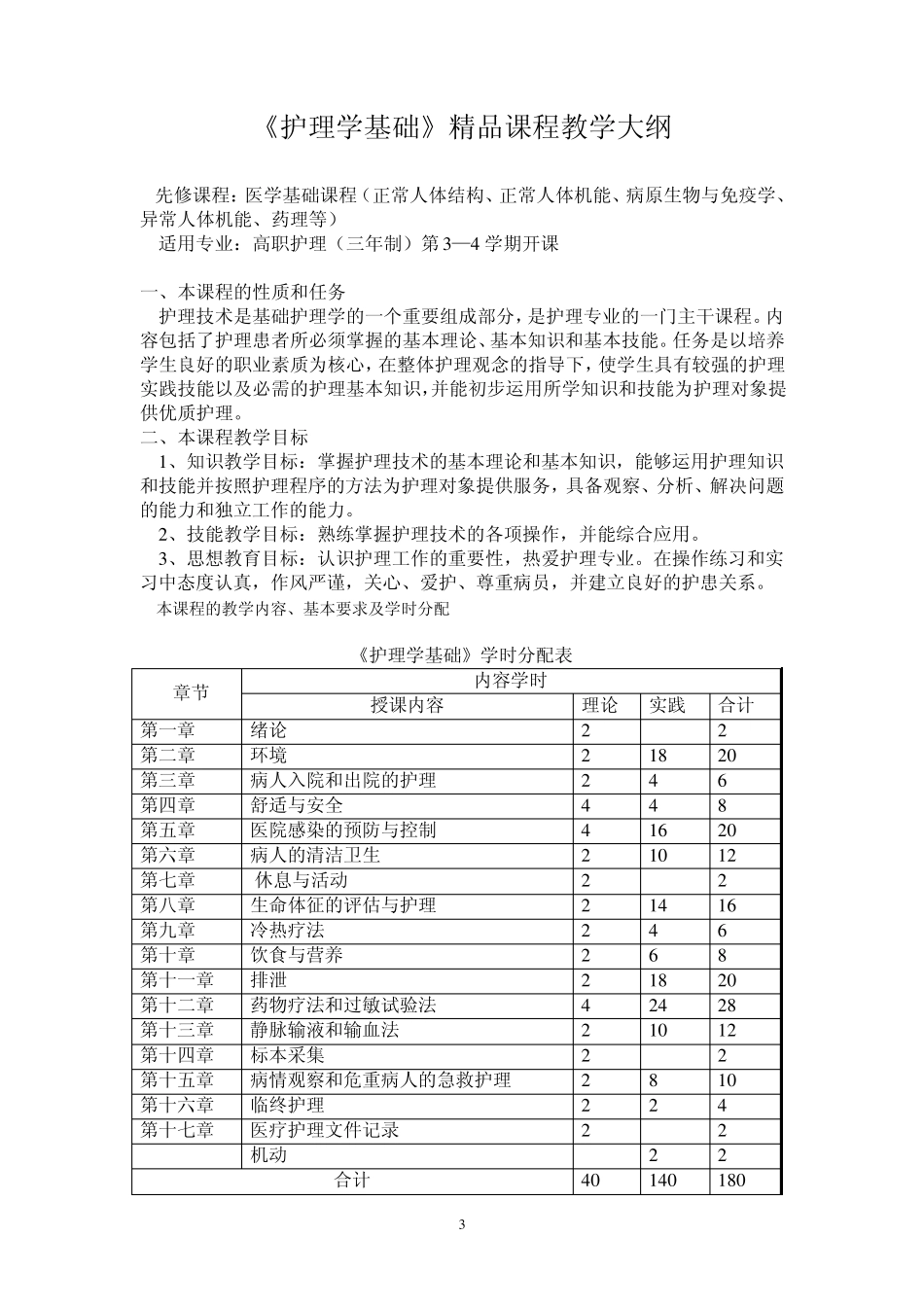 护理学基础课程教学大纲_第1页