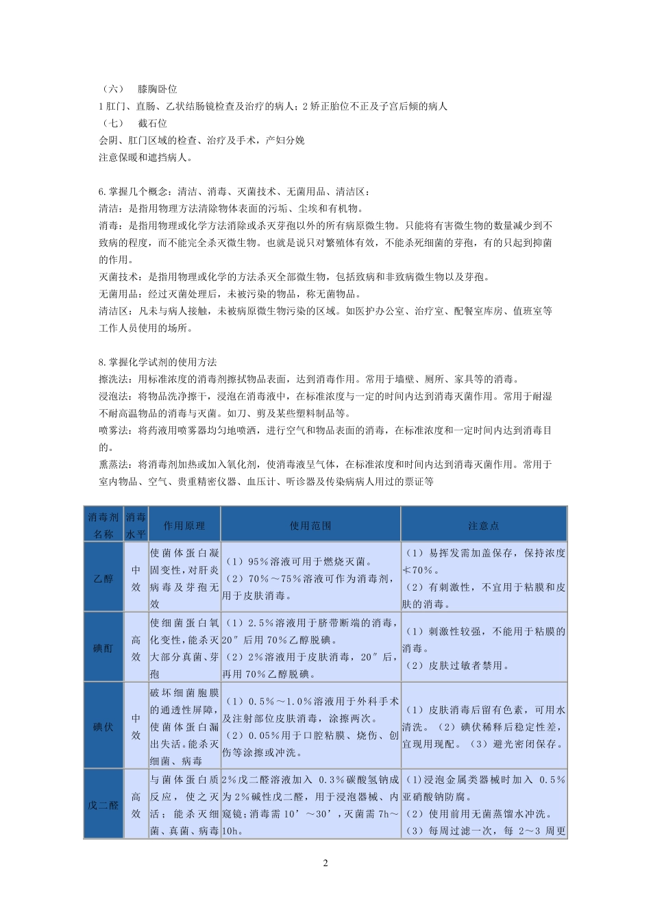 护理学基础重点_第2页