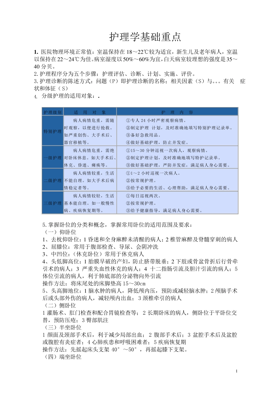 护理学基础重点学习_第1页