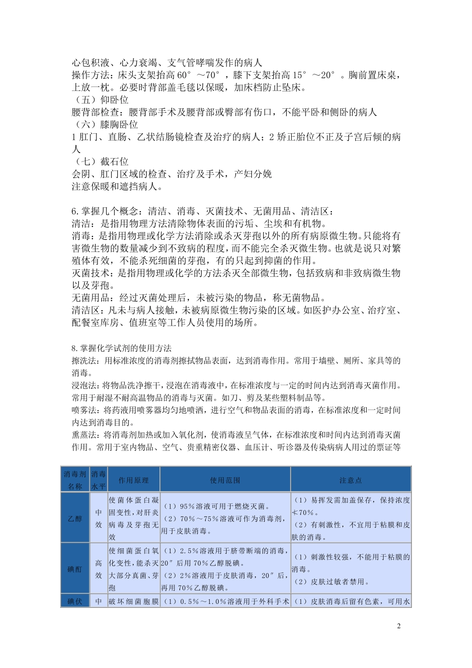 护理学基础重点学习_第2页