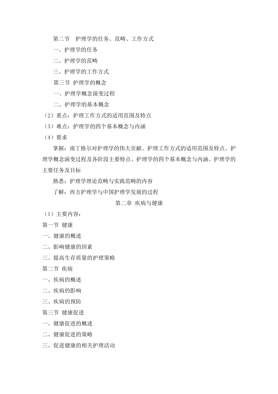 护理学导论教学大纲_第2页