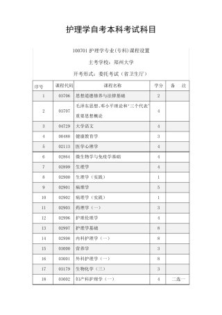 护理学自考本科考试科目