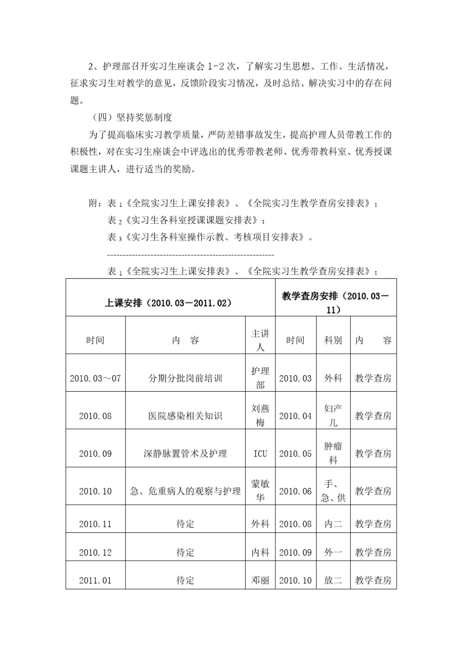护理实习生培训计划_第3页