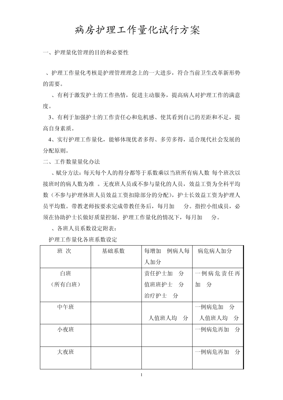 护理工作量化讨论_第1页