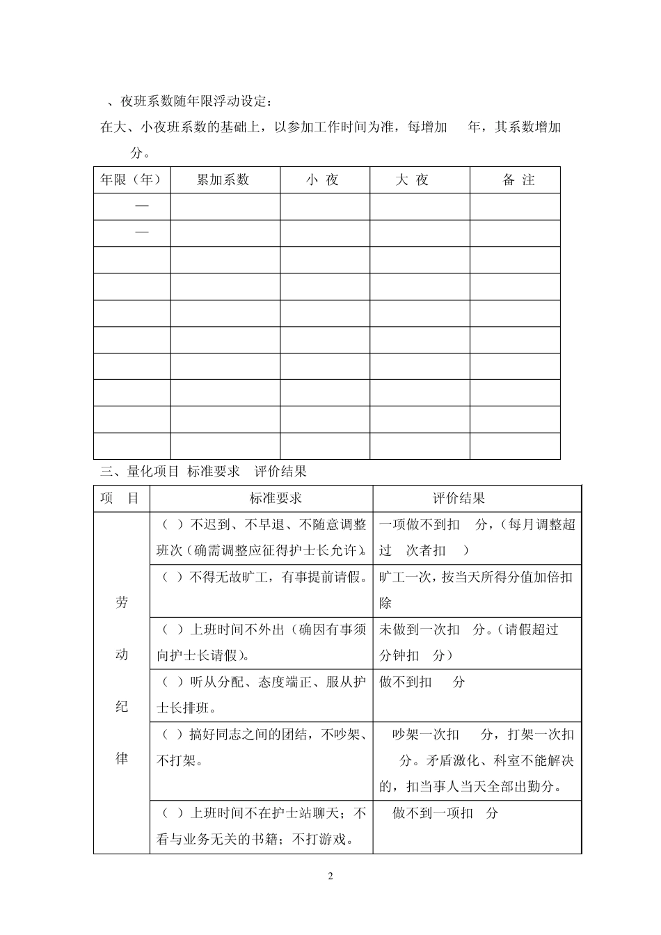 护理工作量化讨论_第2页