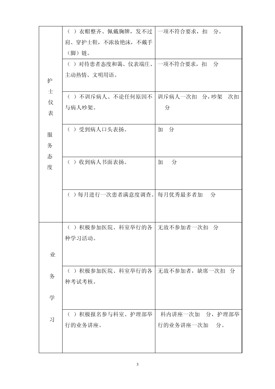 护理工作量化讨论_第3页