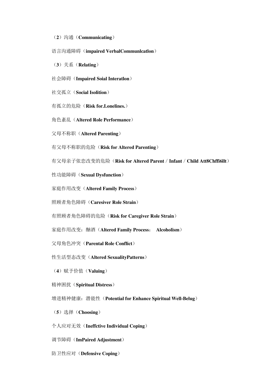 护理常用128个护理诊断_第3页