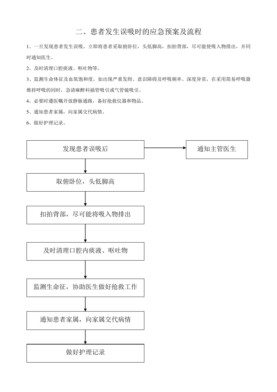 护理应急预案及处理流程_第2页