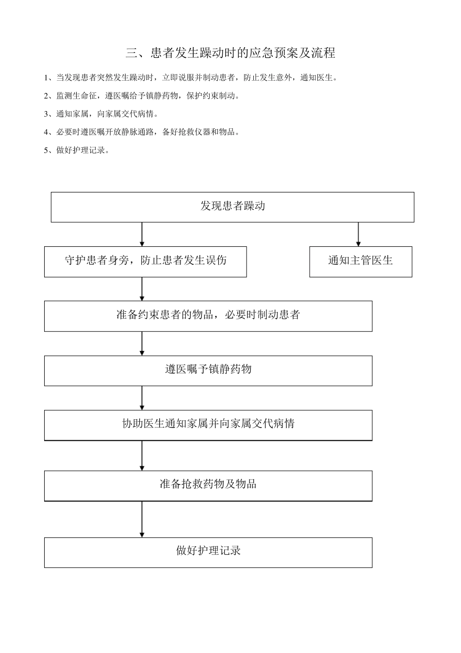 护理应急预案及处理流程_第3页