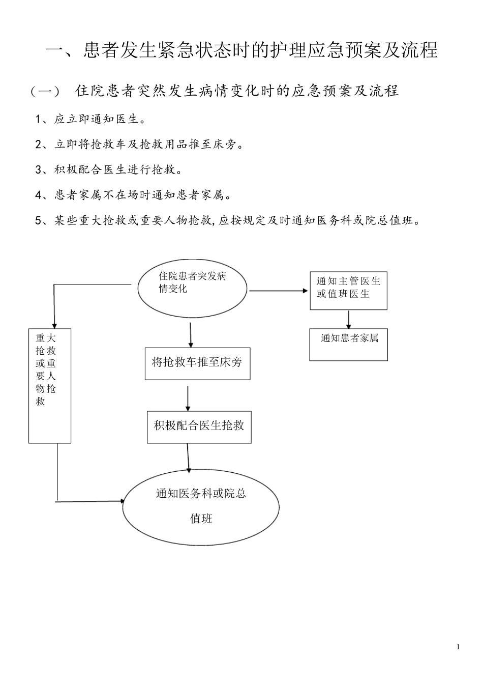 护理应急预案及流程_第1页