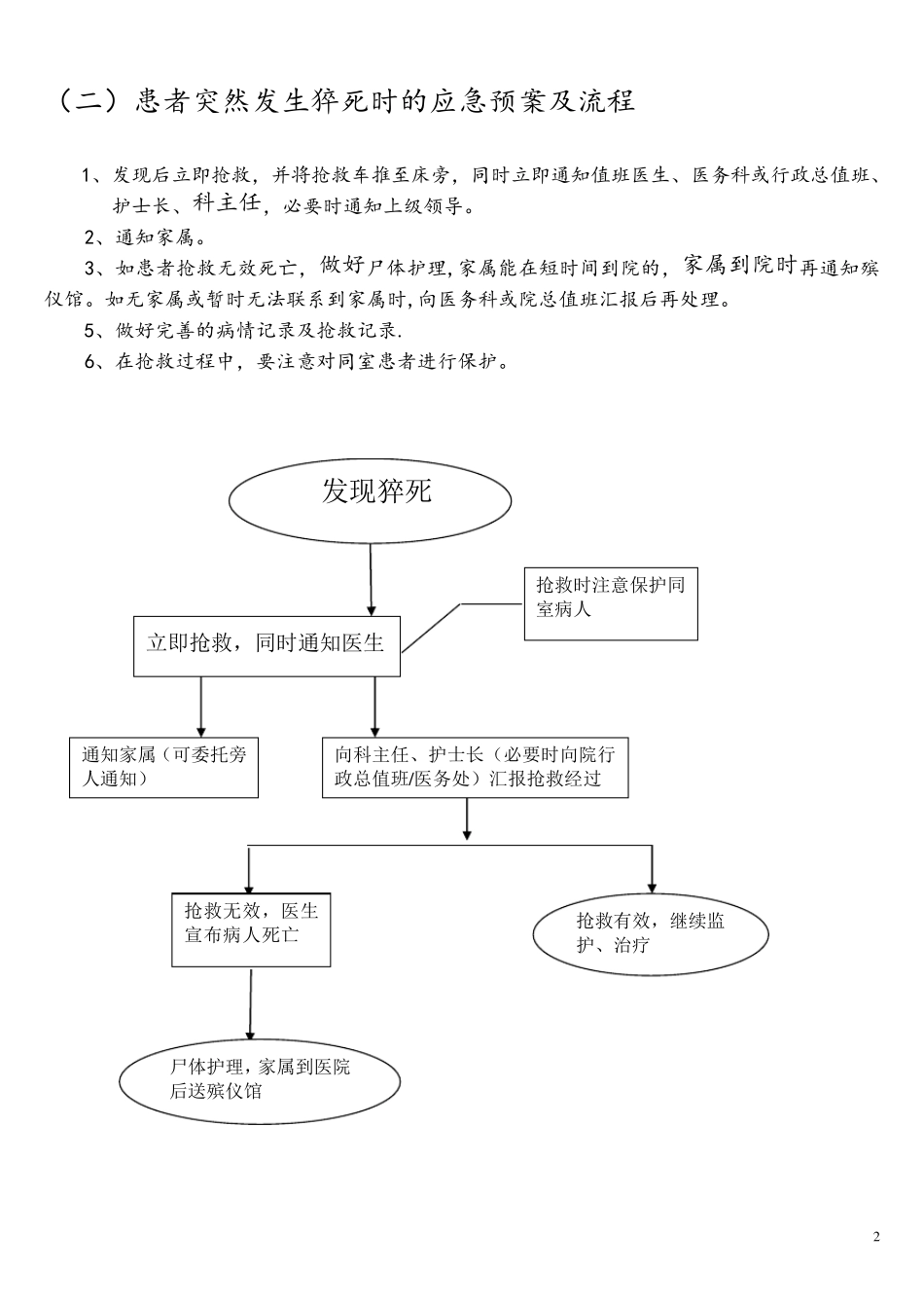 护理应急预案及流程_第2页