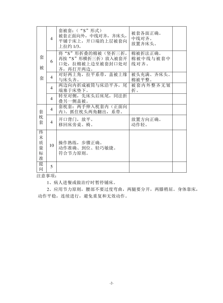护理技能操作规程及评分标准_第2页