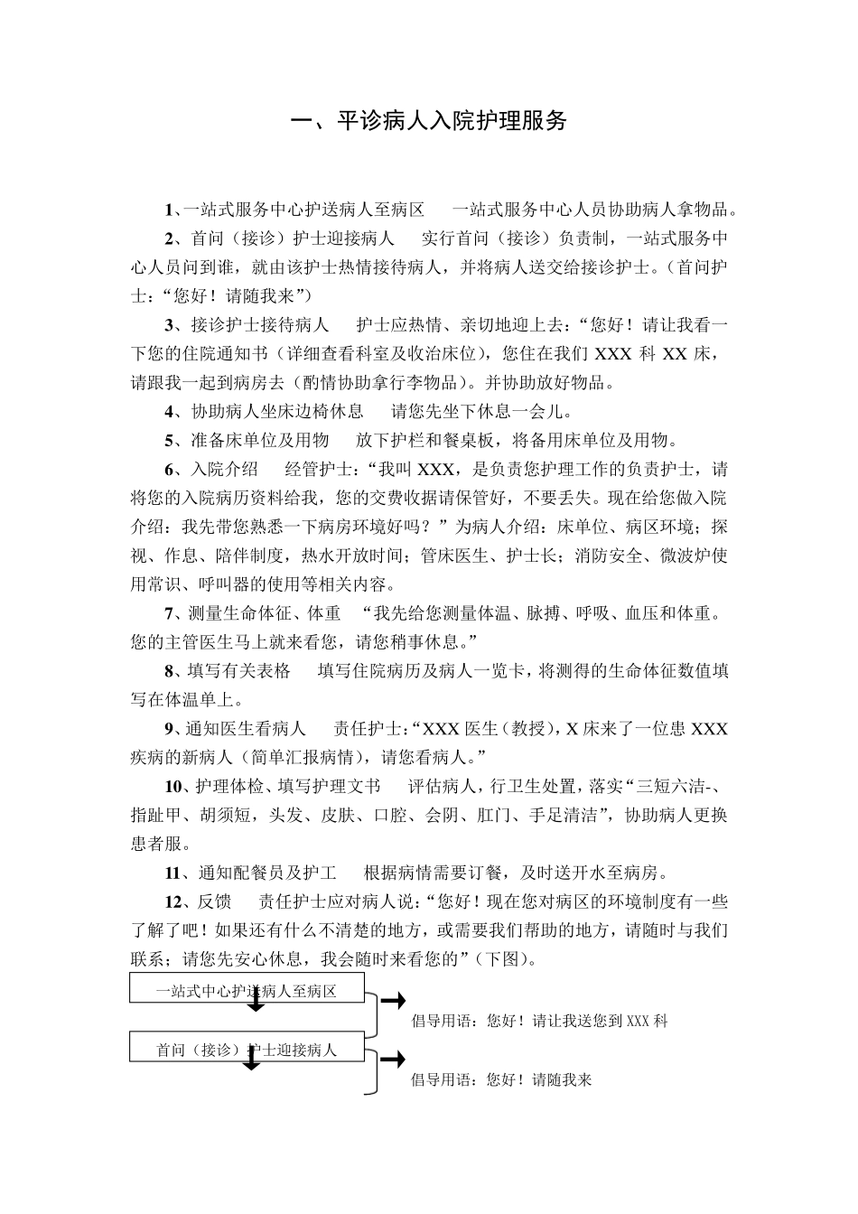 护理接诊流程_第1页