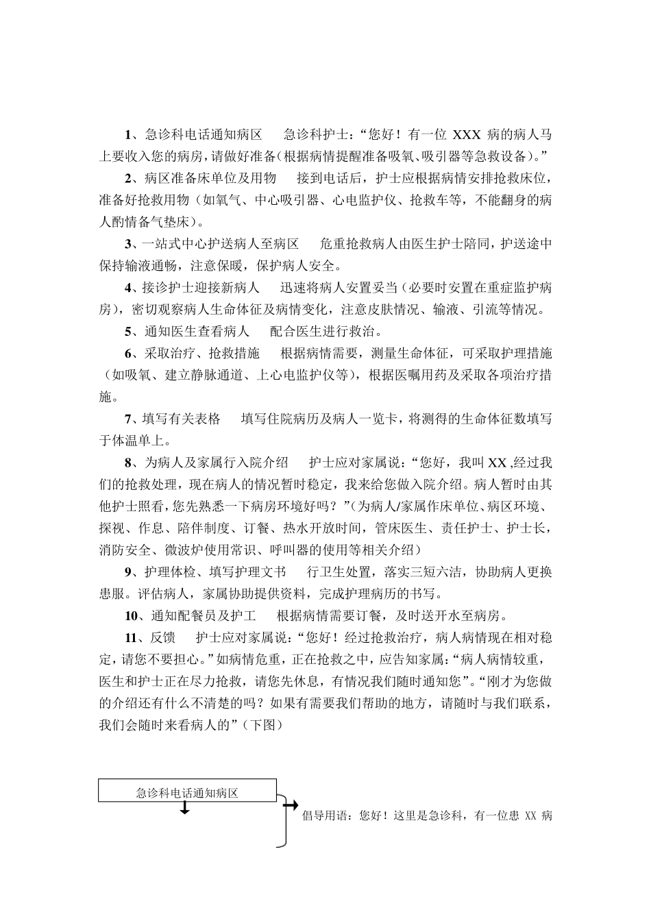 护理接诊流程_第3页