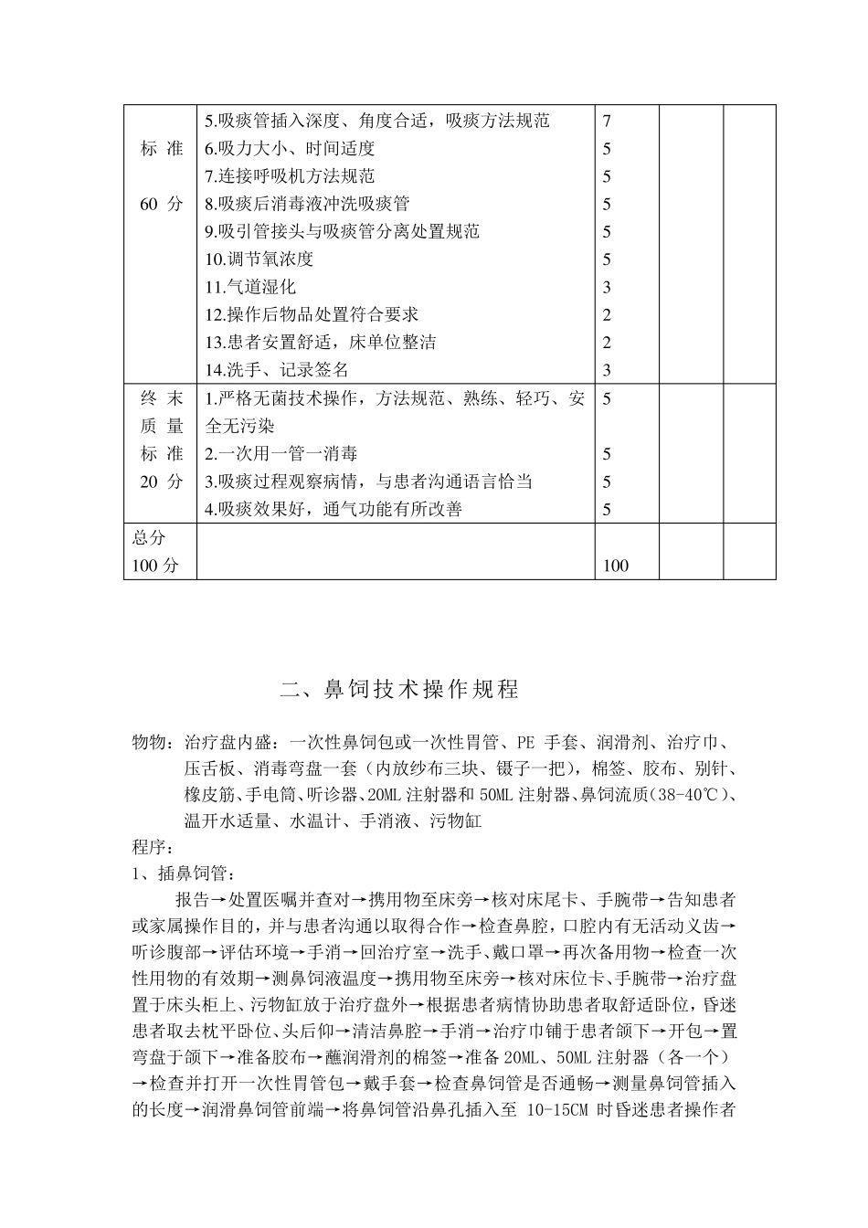 护理操作十项操作_第2页