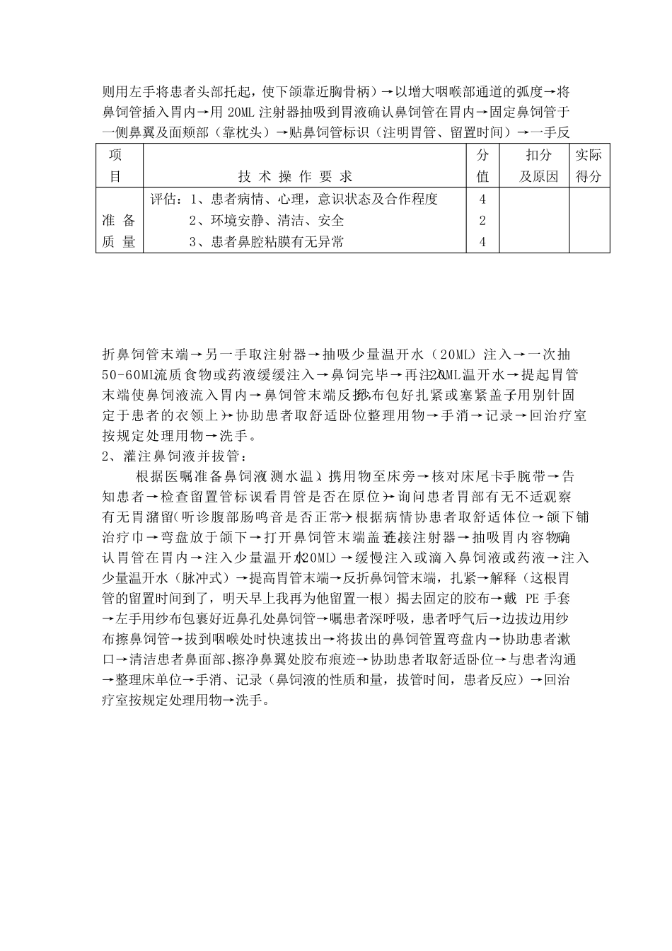 护理操作十项操作_第3页