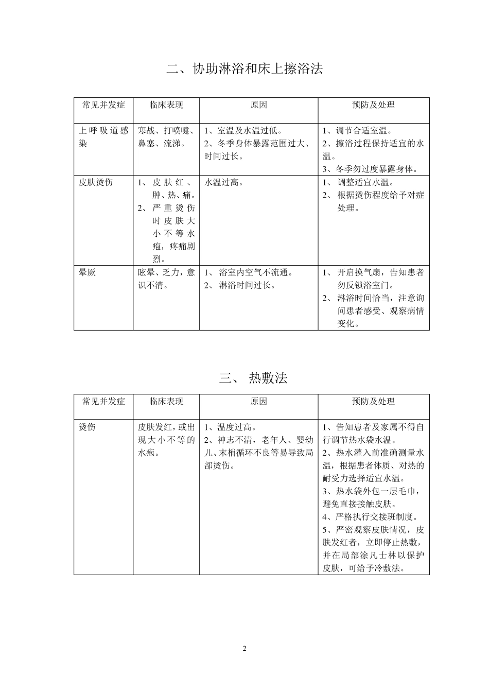 护理操作并发症_第2页